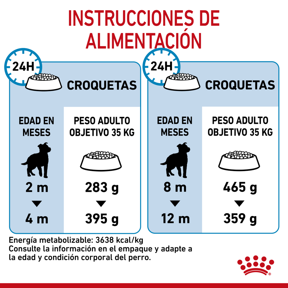 ALIMENTO SECO PARA CACHORROS MAXI 2.72KG  ROYAL CANIN