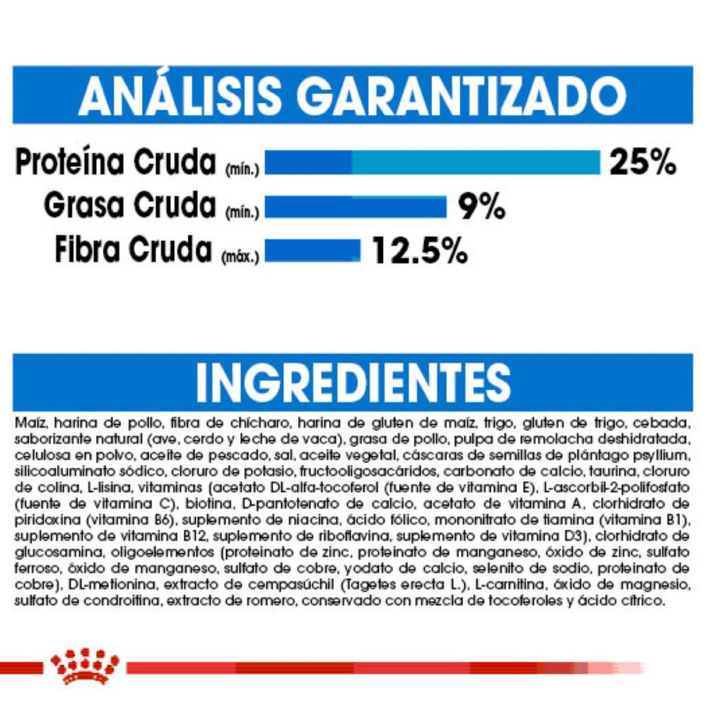 ALIMENTO SECO PARA PERRO CONTROL DE PESO ROYAL CANIN