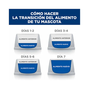 ALIMENTO HÚMEDO RECOVERY PARA PERROS Y GATOS HILLS