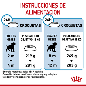 ALIMENTO SECO PARA CACHORROS MEDIANOS 2.7KG ROYAL CANIN