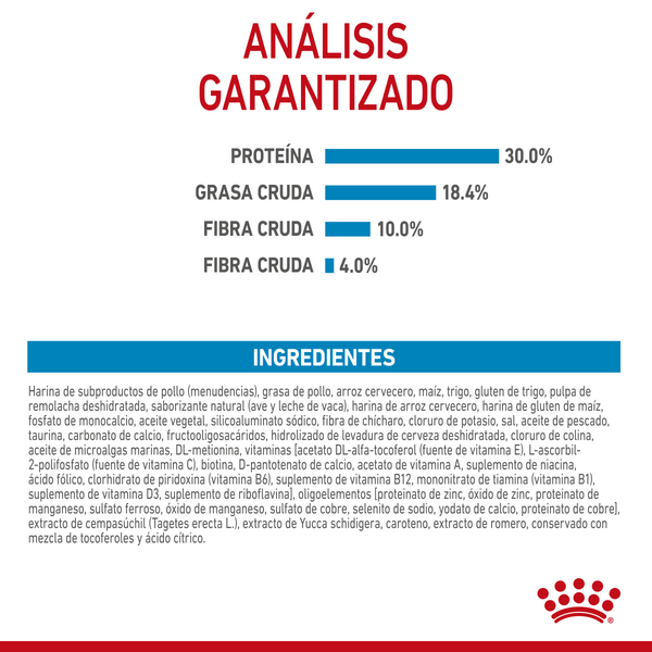 ALIMENTO SECO PARA CACHORROS MEDIANOS 7.72KG ROYAL CANIN