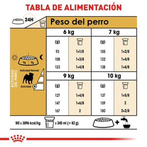 ALIMENTO SECO PARA PERRO RAZA PUG 5.5KG  ROYAL CANIN