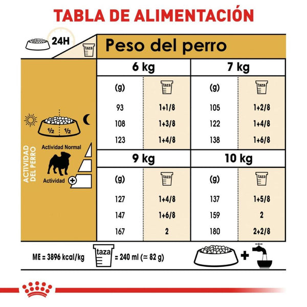 ALIMENTO SECO PARA PERRO RAZA PUG 5.5KG  ROYAL CANIN