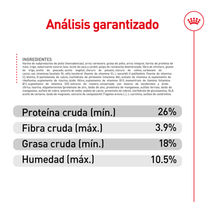 ALIMENTO SECO PARA PERRO GIANT ADULT 13.6KG ROYAL CANIN