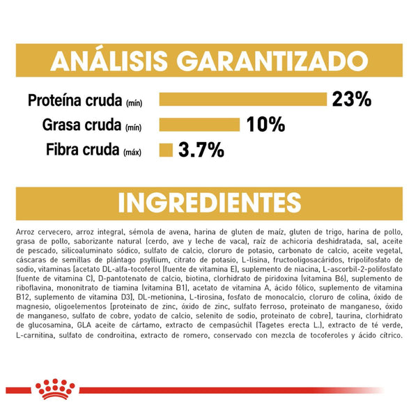 DRY DOG FOOD FOR SCHNAUZER BREED 4.5KG ROYAL CANIN