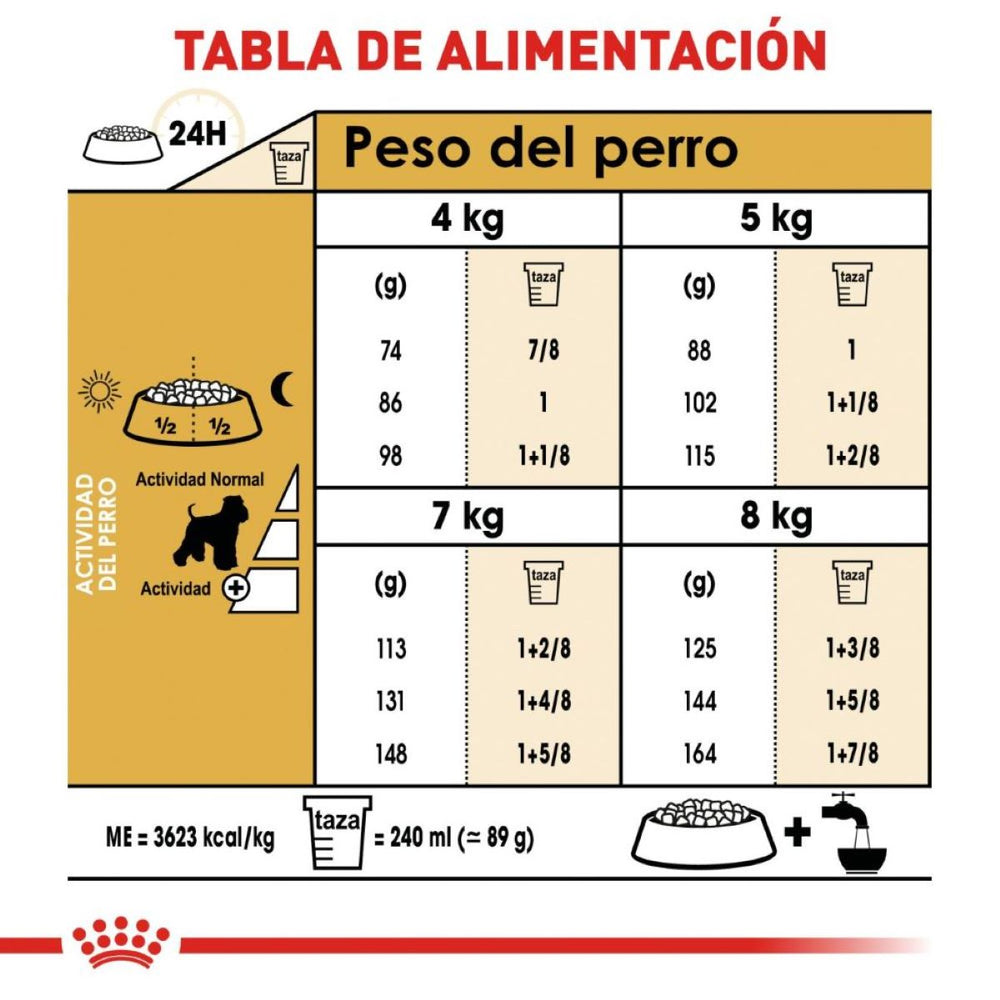ALIMENTO SECO PARA PERROS RAZA SCHNAUZER 4.5KG ROYAL CANIN