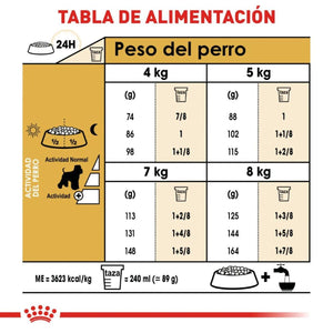 DRY DOG FOOD FOR SCHNAUZER BREED 4.5KG ROYAL CANIN