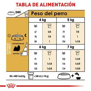 ROYAL CANIN SHIH TZU DRY DOG FOOD 1.13KG