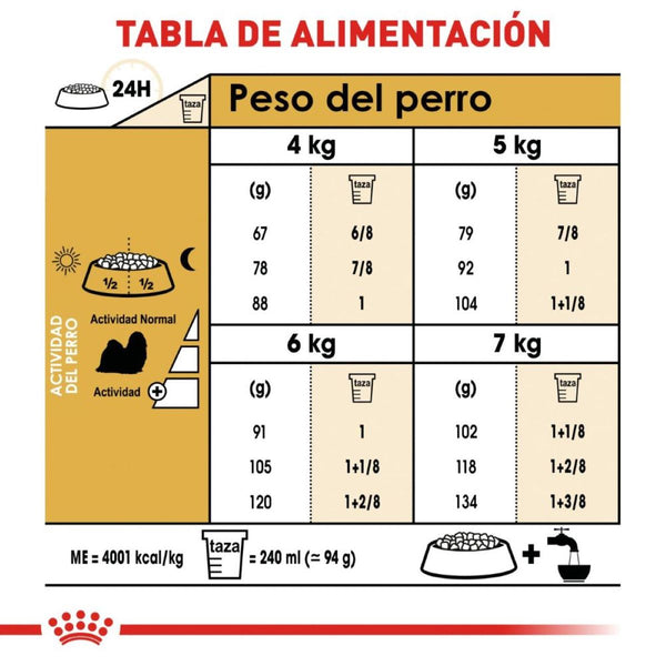 ROYAL CANIN SHIH TZU DRY DOG FOOD 1.13KG