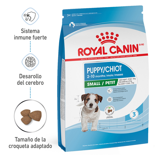 ROYAL CANIN SMALL BREED PUPPY DRY FOOD 6.36 KG