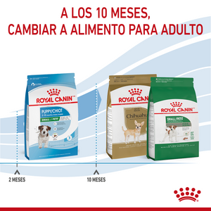 DRY DOG FOOD SMALL BREEDS 2KG ROYAL CANIN