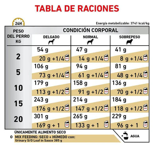 ALIMENTO SECO PARA GATOS CON PROBLEMAS URINARIOS 2.73KG ROYAL CANIN