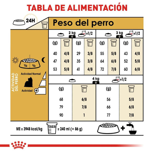 ALIMENTO SECO PARA PERROS RAZAS YOIRKSHIRE TERRIER 1KG ROYAL CANIN