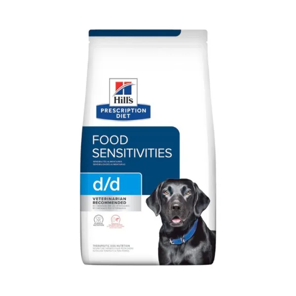 ALERGIA ALIMENTARIA D/D